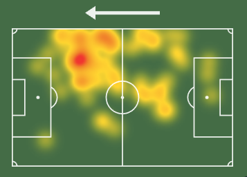 de-paul-heatmap.png